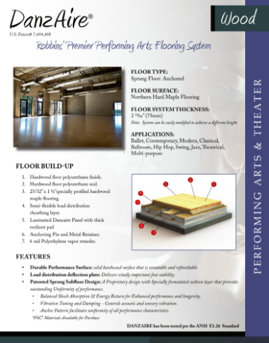 Product Sheet Design- Collateral